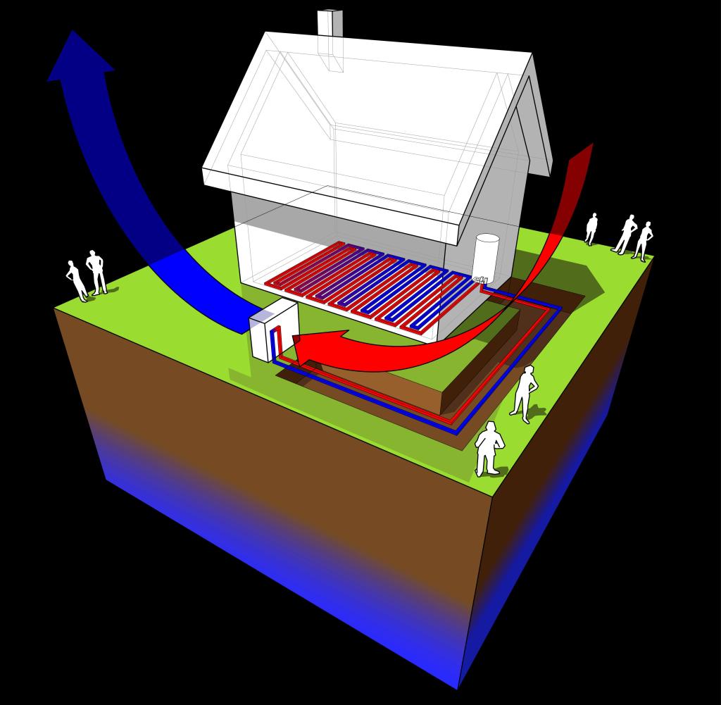 The heating engineers fear for the attractiveness of the electricity-driven heat pumps